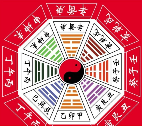 道长在线帮您测算生辰八字合婚